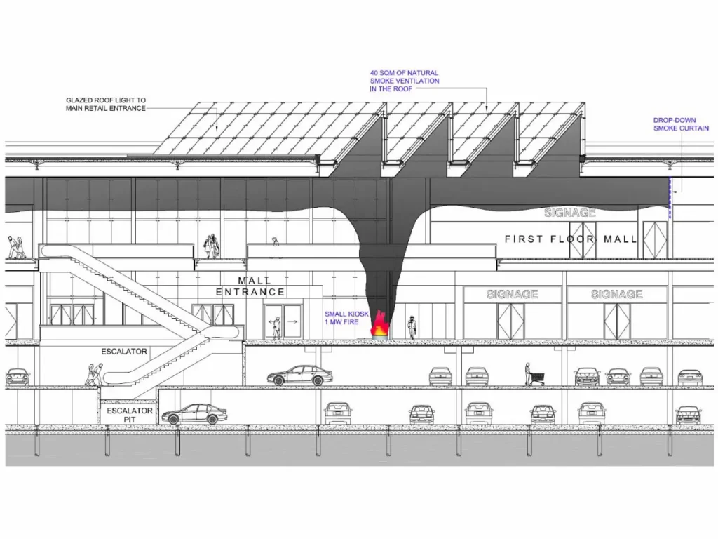 smoke control system